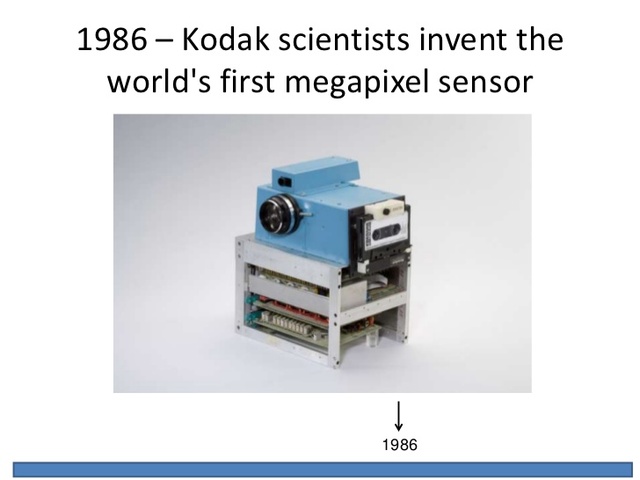 Megapixel Sensor