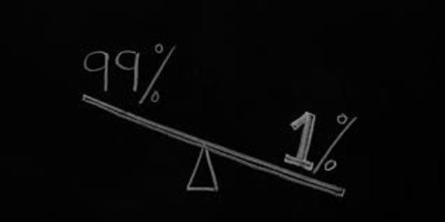 Laissez Faire Economics