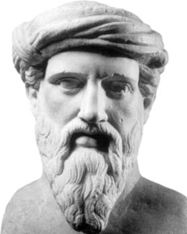 Pitagoras