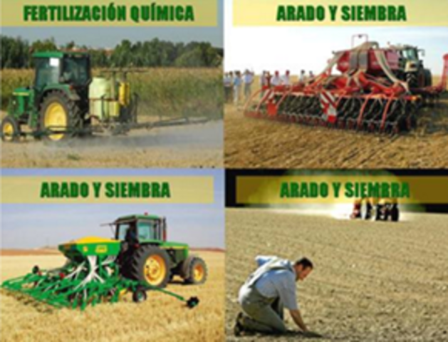 Inicia la Revolución Verde que prometía combatir el hambre y la pobreza, implementando grandes Monocultivos y fertilizantes a base de Petróleo con el apoyo de la Familia Rockefeller y otras compañías