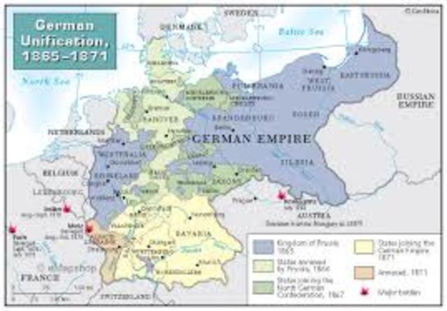 German Unification