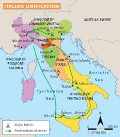 Italian Unification