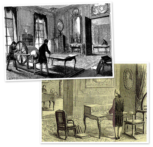 Изобретение телеграфа