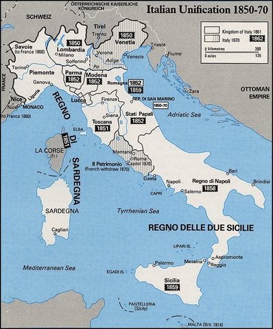 Italian Unification