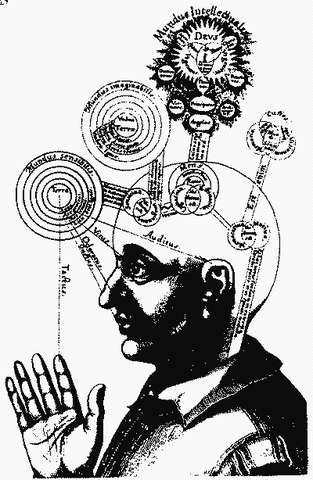 Se genera el mundo de las ideas y el mundo de la materia