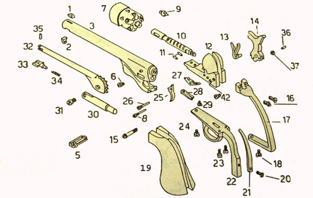 Interchangeable Parts