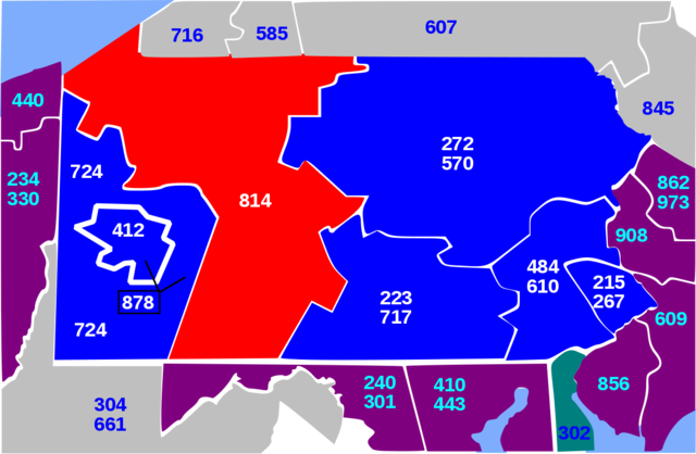 Plan de numeración norteamericano