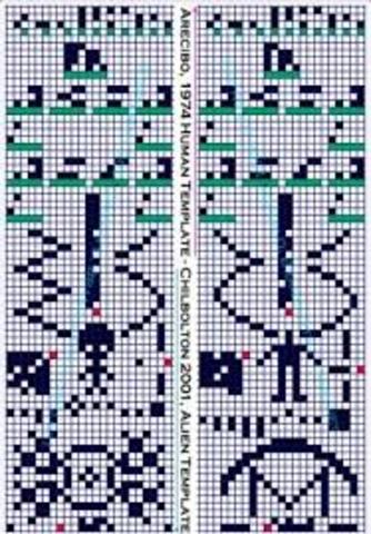 Pruebas extraterrestres (1976)