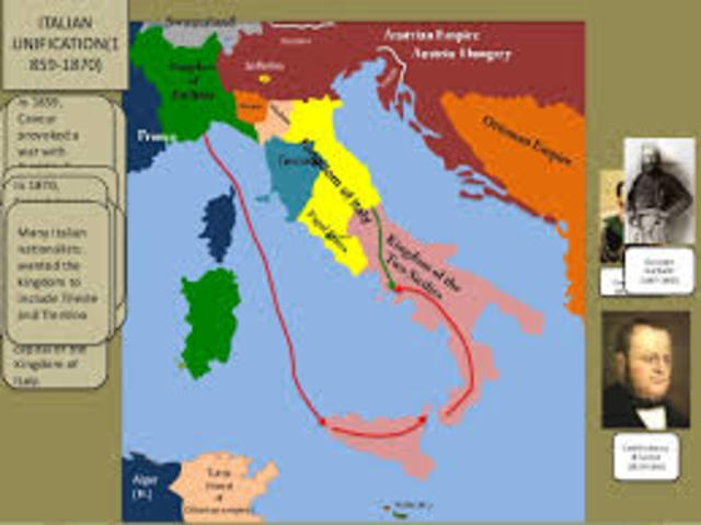 Italian Unification