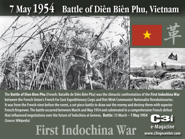 Battle of Dien Bien Phu