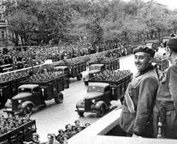 Francisco Franco Attempts to Overthrow Spanish Republic