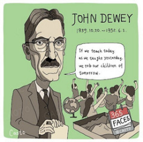 John Dewey