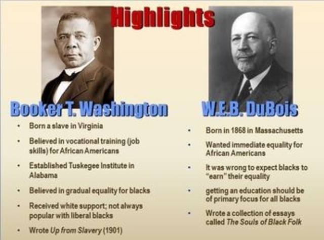 Dubois Vs Frederick Douglass