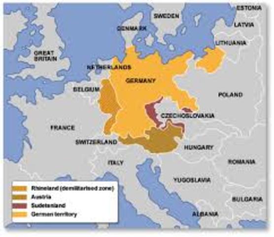 Violation of Treaty of Versailles when Germany Remilitarizes
