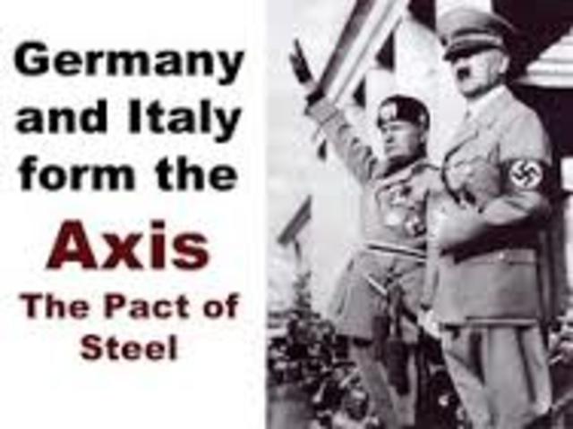Germany and Italy become allies