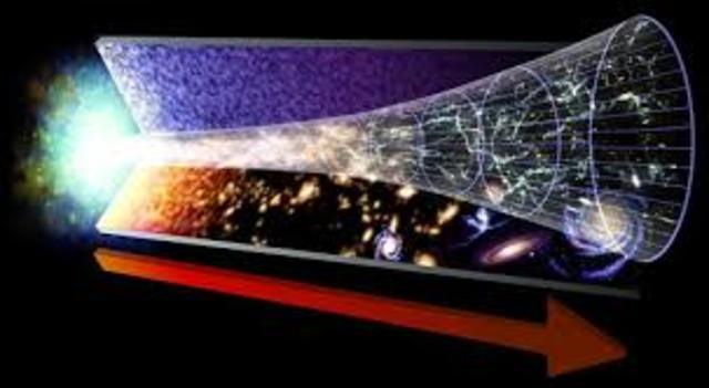 Teoría del Big Bang