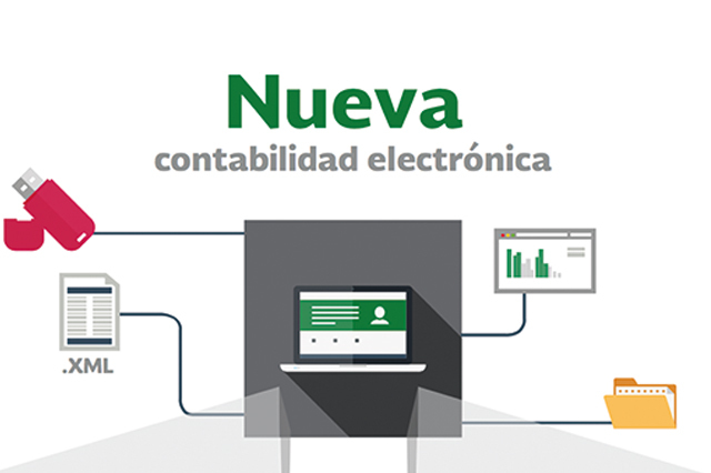 Incorporación de la Metodología Administrativa de la Web 3.0 en México - SAT