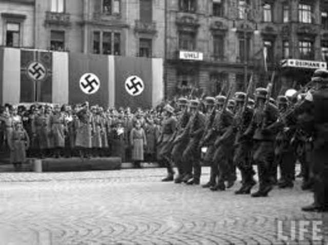 Hitler's Program of Rearmament