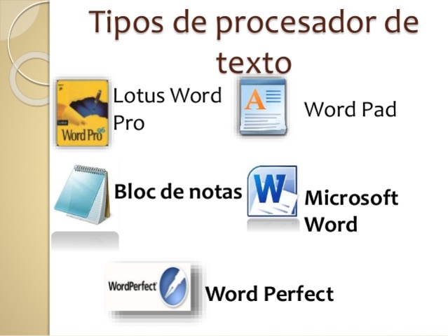 Tipos de procesadores de texto