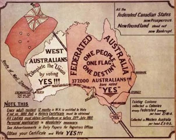 Australian Federation