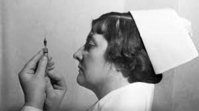 Insulin Was Invented