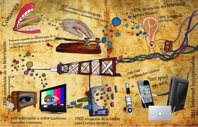inicio de medios de comunicacion en internet