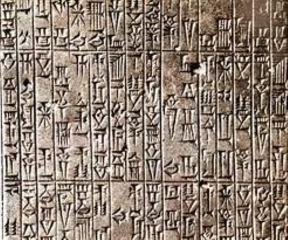 Surgimiento de la escritura, la medición y el cálculo.