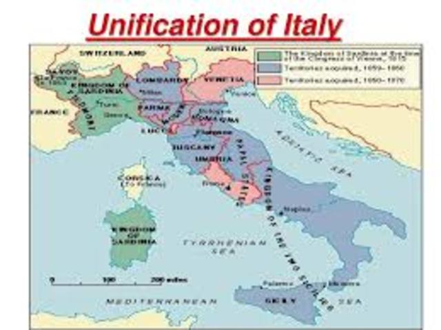 Italian Unification