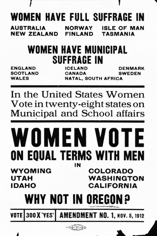 19th Admendment Ratified