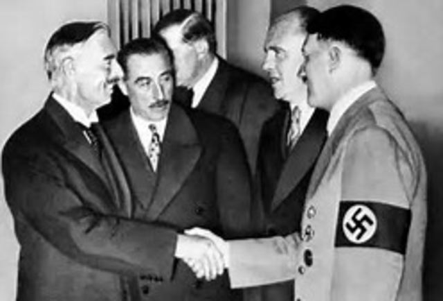 The Munich Pact