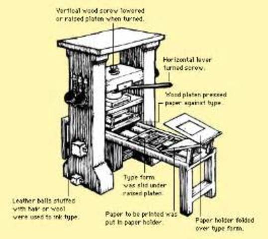 Gutenberg invents Printing
