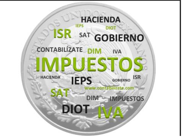 Impuestos internacionales: llegó la hora