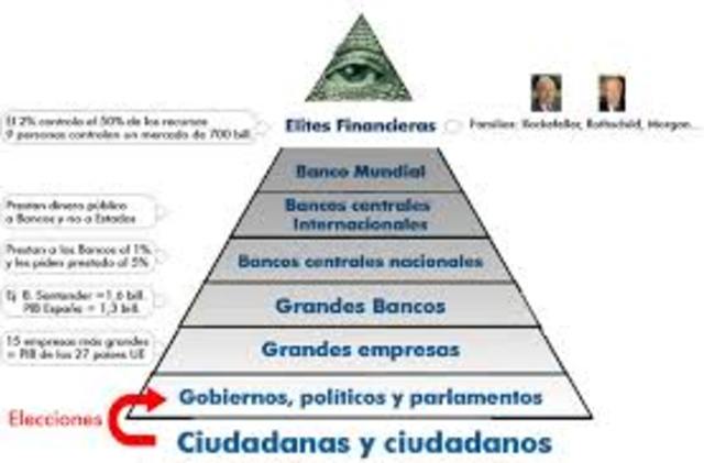 CONTROL DE LA CIMA PIRÁMIDE