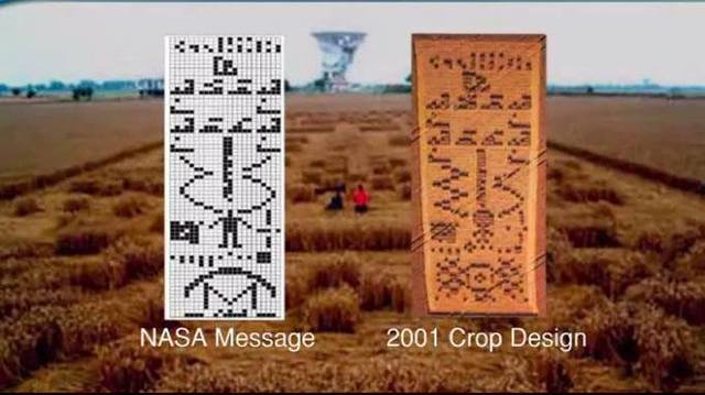 Respuesta Extraterrestre a Mensaje de la Nasa Enviado en 1974