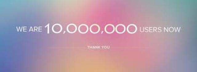 10 millones de computadoras conectadas.