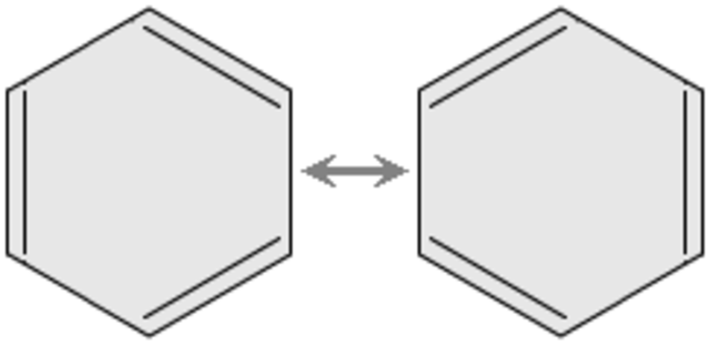 Estructura hexagonal del Benceno