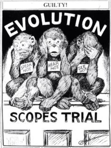 Scopes Trial