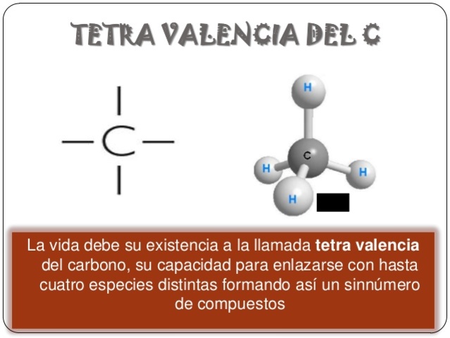 Tetravalencia