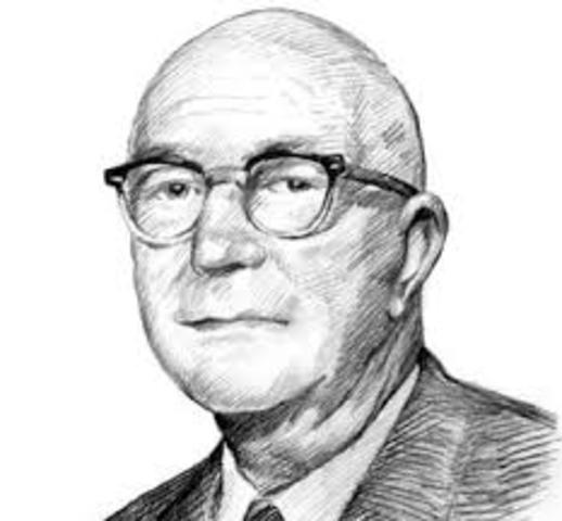 Inicio formal de la psicología de la personalidad.