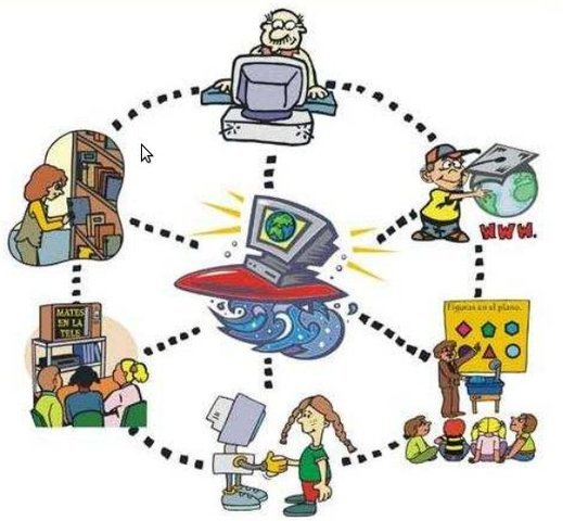 EXPANSIÓN INTERNACIONAL DE LA TECNOLOGÍA EDUCATIVA