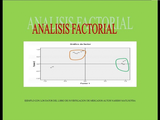Análisis factorial