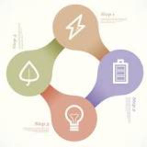 Primera ley de la termodinamica