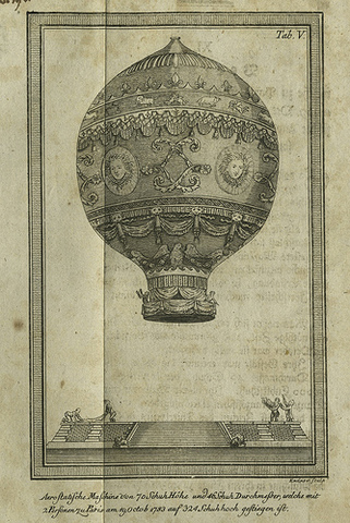 The Creation of the World's first Hot Air Balloon