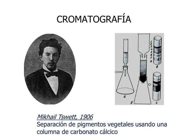 Técnica de cromatografia