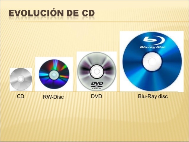 Cd-Rom