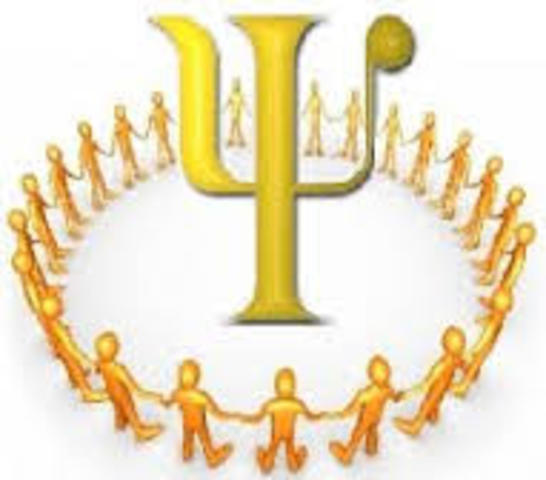 Inicio de la psicologia