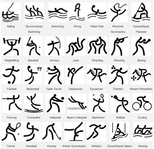 Símbolos con pictogramas