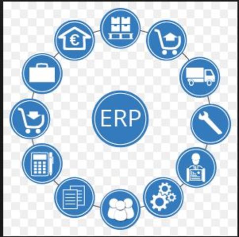 ERP