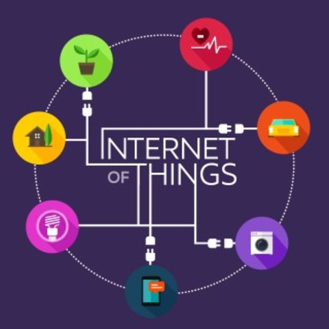 El año del Internet de las cosas (IoT)