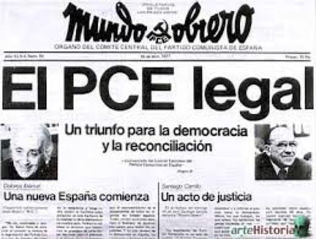 Derecho de Asociación Política (1977)